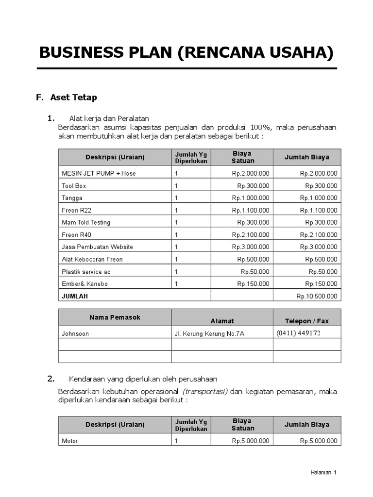 Detail Contoh Business Plan Nomer 43