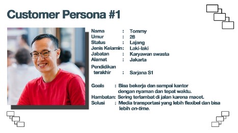 Detail Contoh Buyer Persona Nomer 24