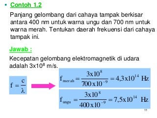 Detail Contoh Cahaya Tampak Nomer 51