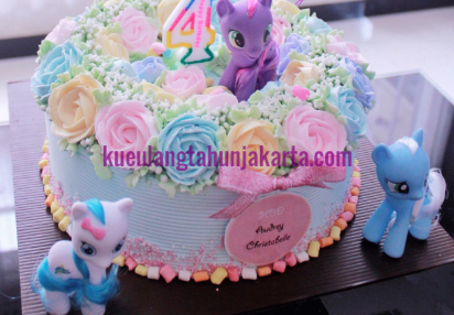 Detail Contoh Cake Ultah Nomer 23