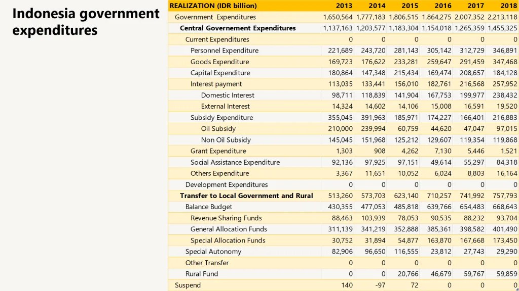 Detail Contoh Capital Expenditure Nomer 12