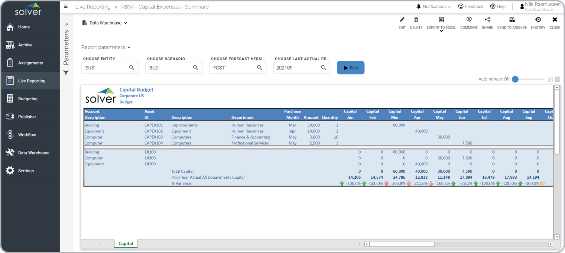 Detail Contoh Capital Expenditure Nomer 15