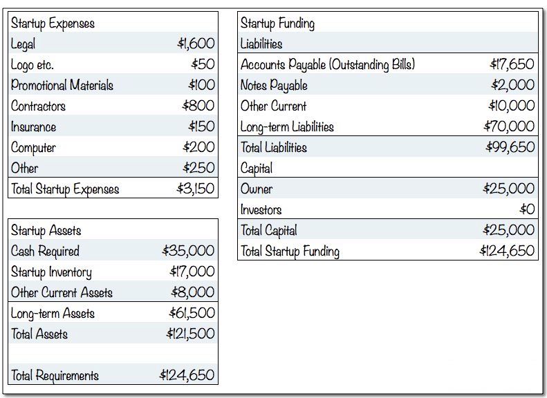 Detail Contoh Capital Expenditure Nomer 28