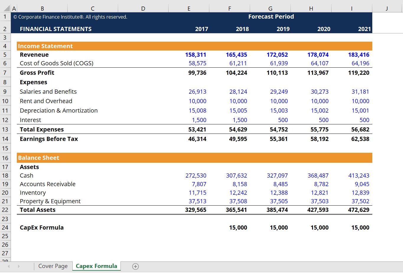 Detail Contoh Capital Expenditure Nomer 30