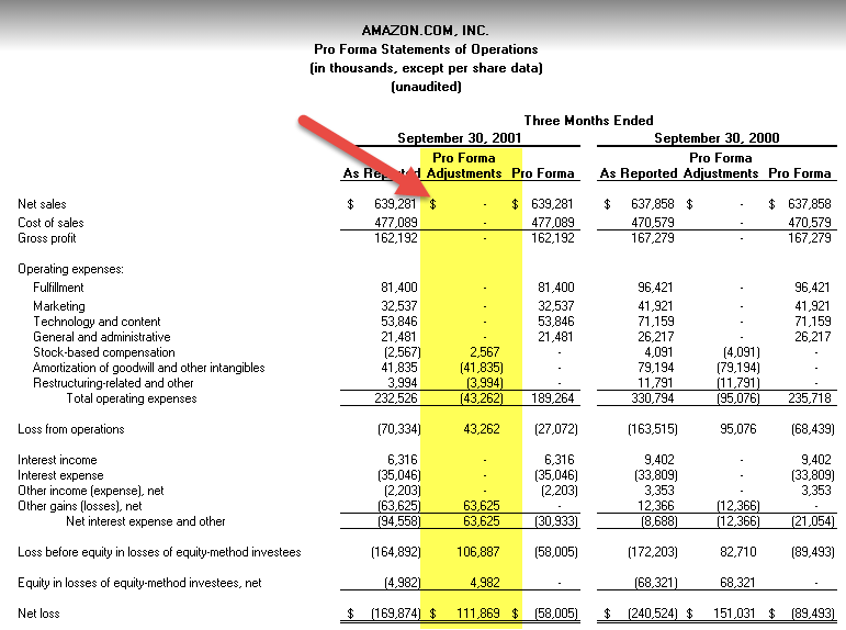 Detail Contoh Capital Expenditure Nomer 33