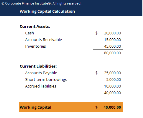 Detail Contoh Capital Expenditure Nomer 48