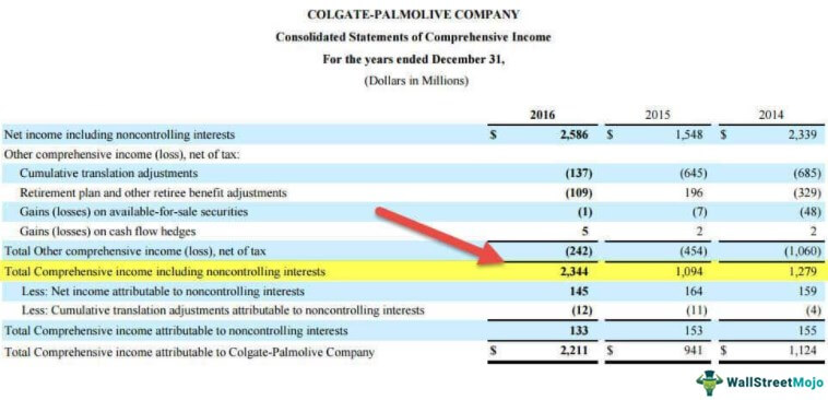 Detail Contoh Capital Expenditure Nomer 53