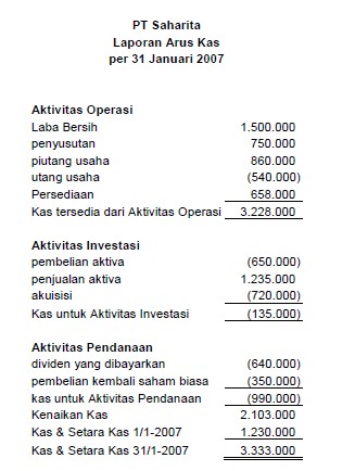 Detail Contoh Cash Flow Perusahaan Jasa Nomer 5