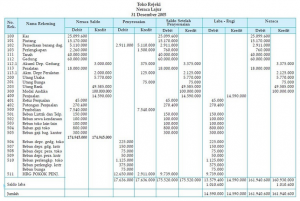 Detail Contoh Cash Flow Perusahaan Jasa Nomer 46