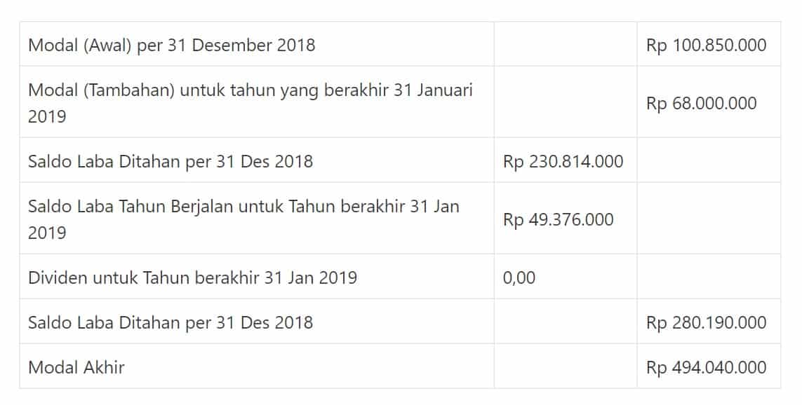 Detail Contoh Cash Flow Perusahaan Jasa Nomer 53