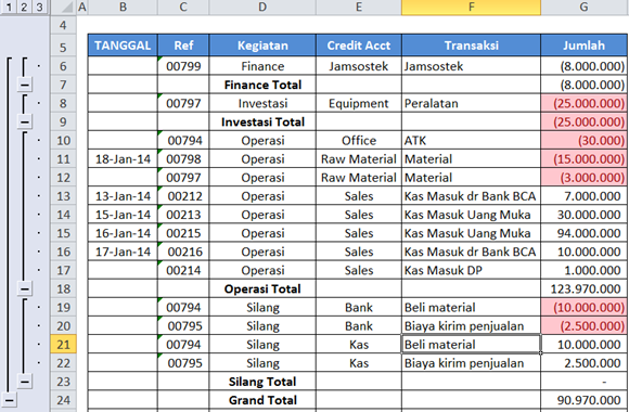 Detail Contoh Cash Flow Proyek Nomer 15