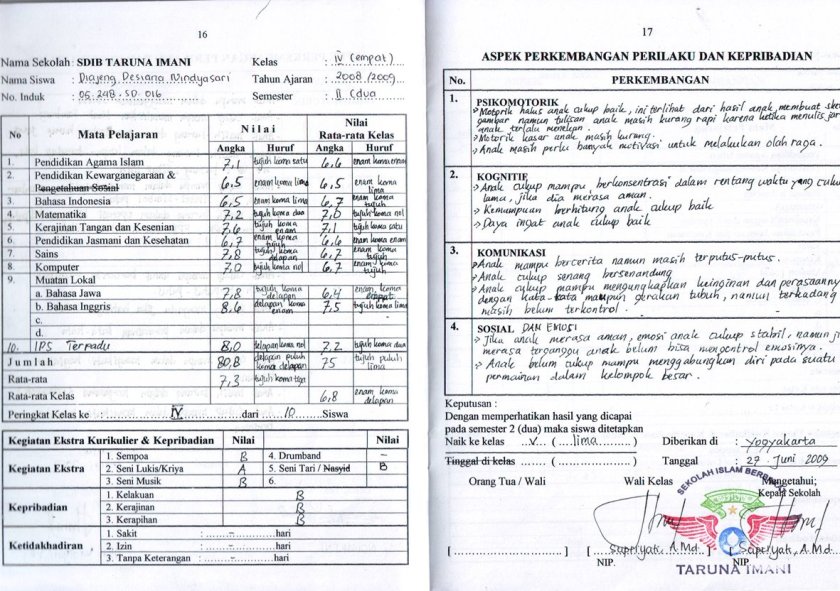 Detail Contoh Catatan Guru Di Raport Tk Nomer 4