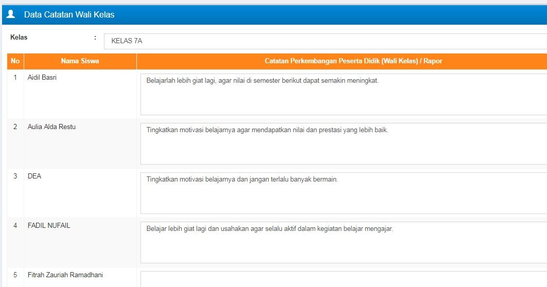 Detail Contoh Catatan Guru Di Raport Tk Nomer 41