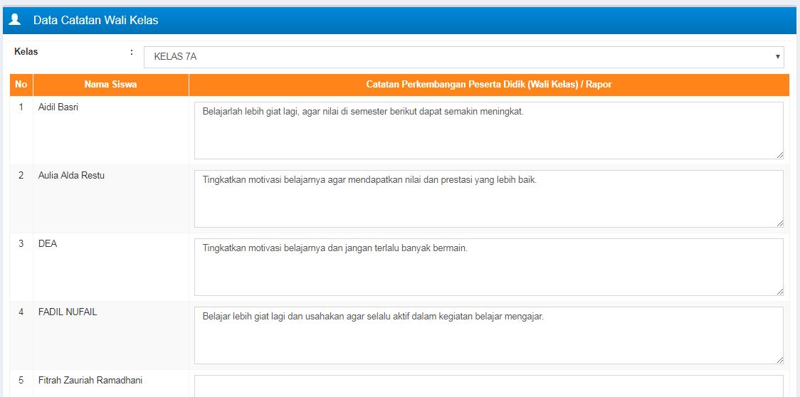 Detail Contoh Catatan Guru Di Raport Tk Nomer 48