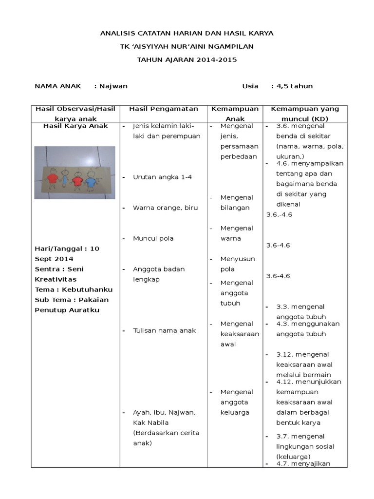 Detail Contoh Catatan Hasil Karya Anak Paud Nomer 13