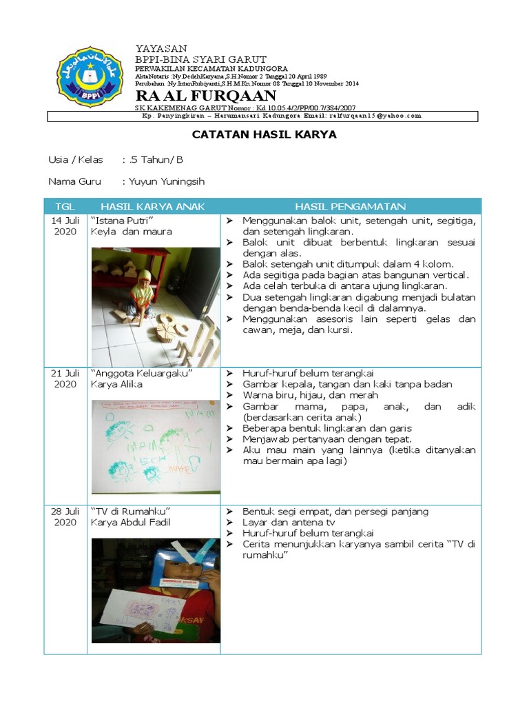 Detail Contoh Catatan Hasil Karya Anak Paud Nomer 3