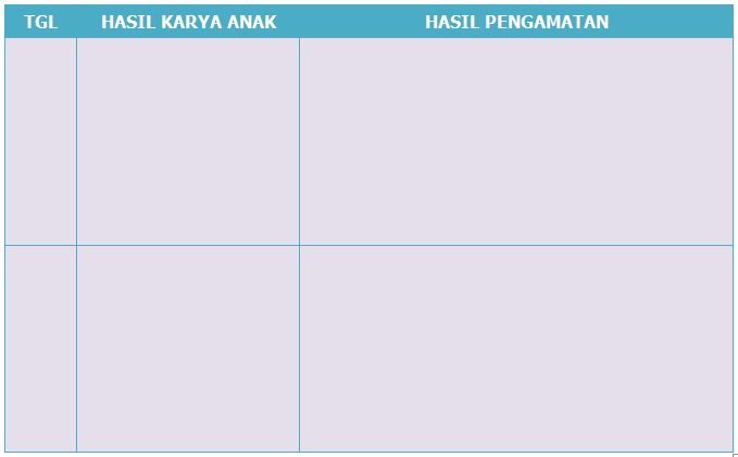 Detail Contoh Catatan Hasil Karya Anak Paud Nomer 41