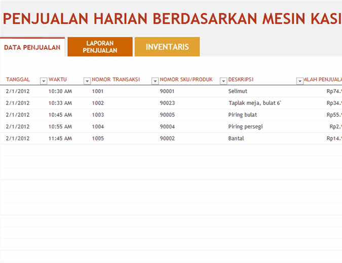 Detail Contoh Catatan Penjualan Nomer 2