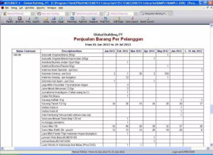 Detail Contoh Catatan Penjualan Nomer 31