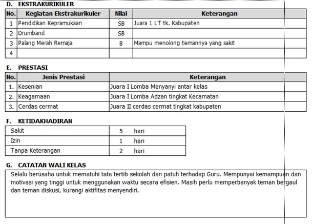 Detail Contoh Catatan Wali Kelas Di Raport Nomer 16