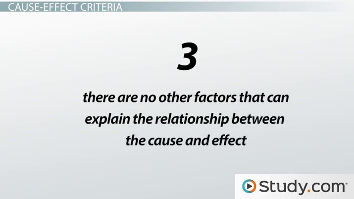 Detail Contoh Cause And Effect Nomer 18