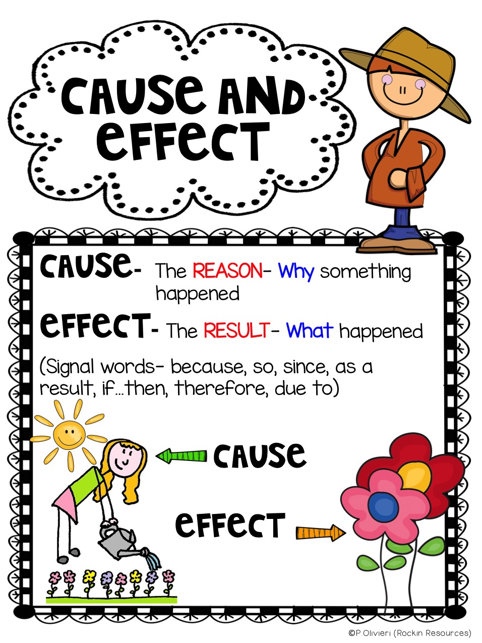 Detail Contoh Cause And Effect Nomer 41