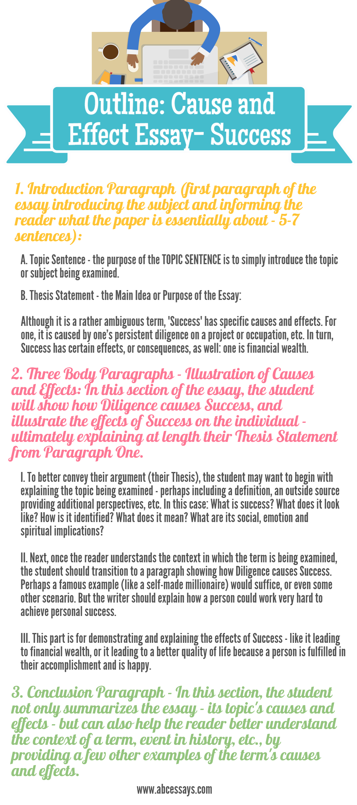 Detail Contoh Cause And Effect Paragraph Nomer 15