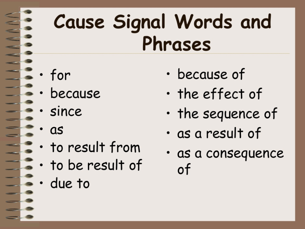 Detail Contoh Cause And Effect Paragraph Nomer 23