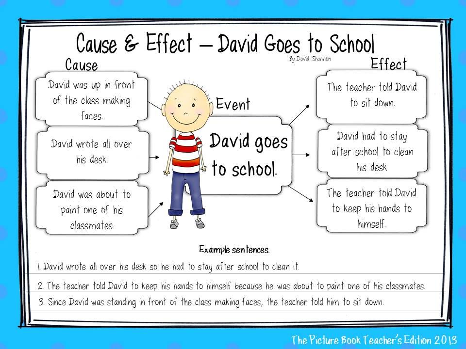 Detail Contoh Cause And Effect Paragraph Nomer 39