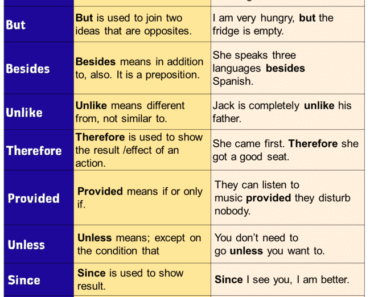 Detail Contoh Cause And Effect Sentences Nomer 32