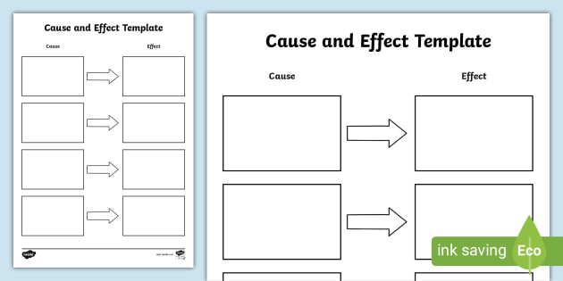 Detail Contoh Cause And Effect Text Nomer 17