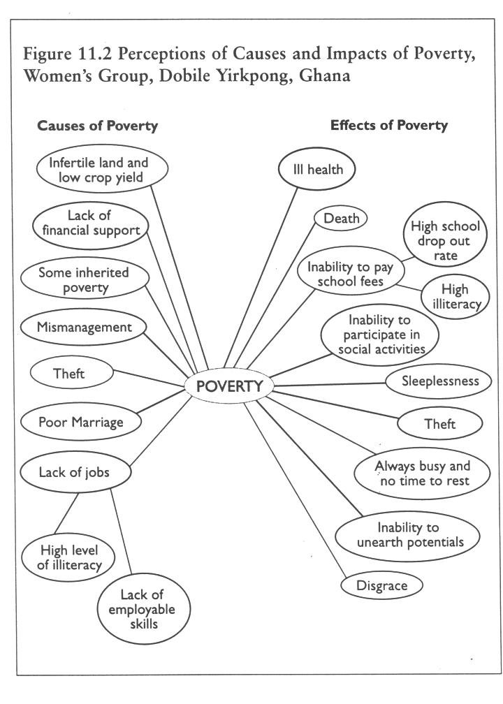 Detail Contoh Cause And Effect Text Nomer 24