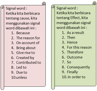 Detail Contoh Cause And Effect Text Nomer 40