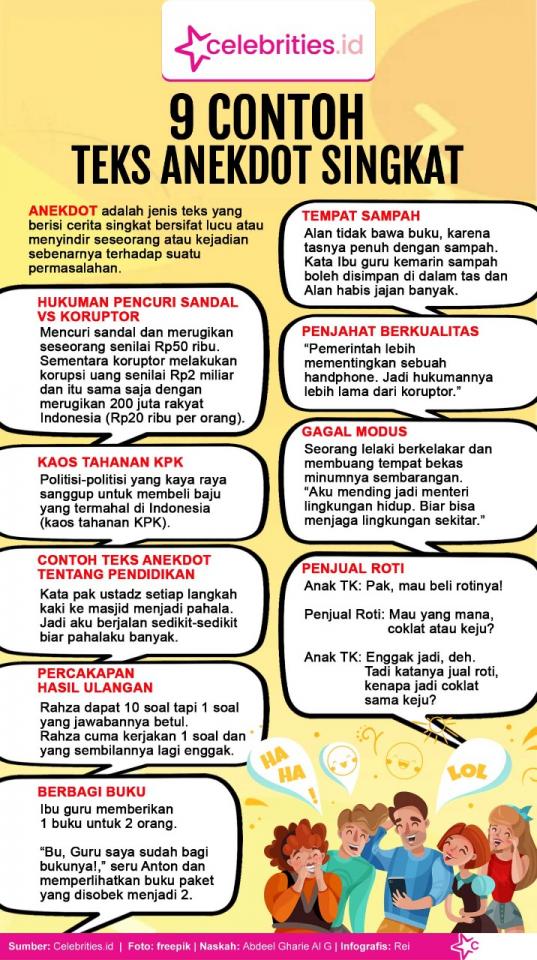 Detail Contoh Cerita Anekdot Nomer 21