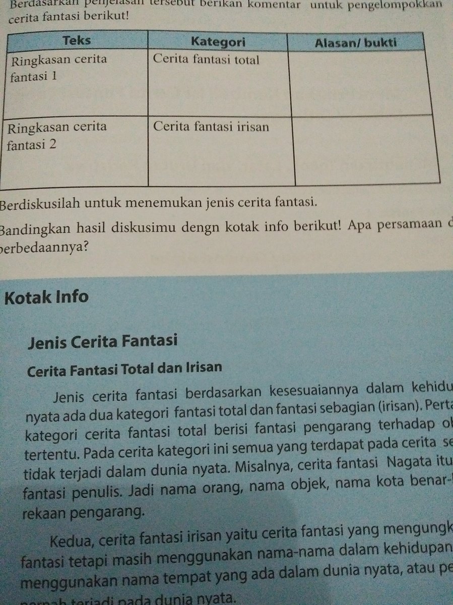 Detail Contoh Cerita Fantasi Irisan Nomer 8