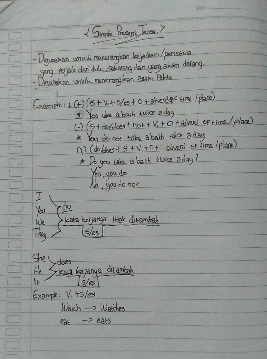 Detail Contoh Cerita Menggunakan Present Perfect Tense Nomer 10