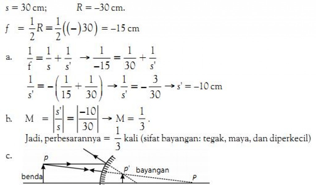 Detail Contoh Cermin Cembung Nomer 30