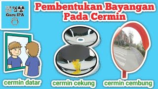 Detail Contoh Cermin Datar Cekung Dan Cembung Nomer 11