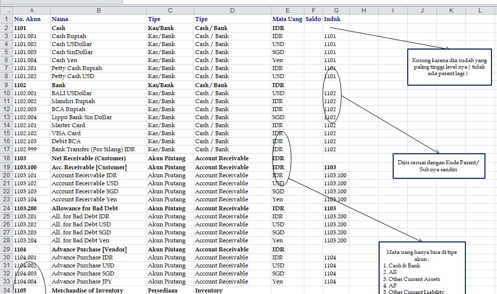 Detail Contoh Chart Of Account Nomer 27