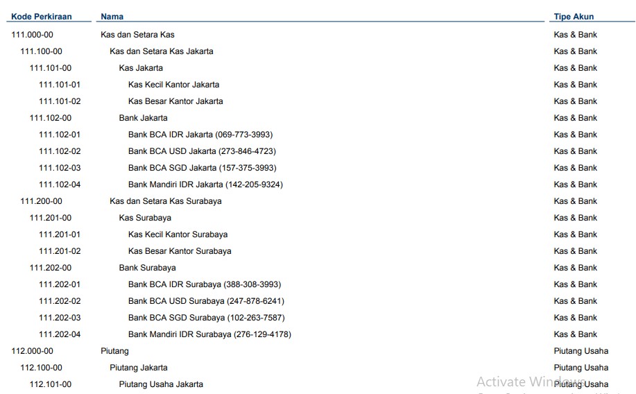 Detail Contoh Chart Of Account Perusahaan Manufaktur Nomer 11