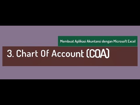 Detail Contoh Chart Of Account Perusahaan Manufaktur Nomer 22