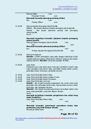 Detail Contoh Chart Of Account Perusahaan Manufaktur Nomer 25