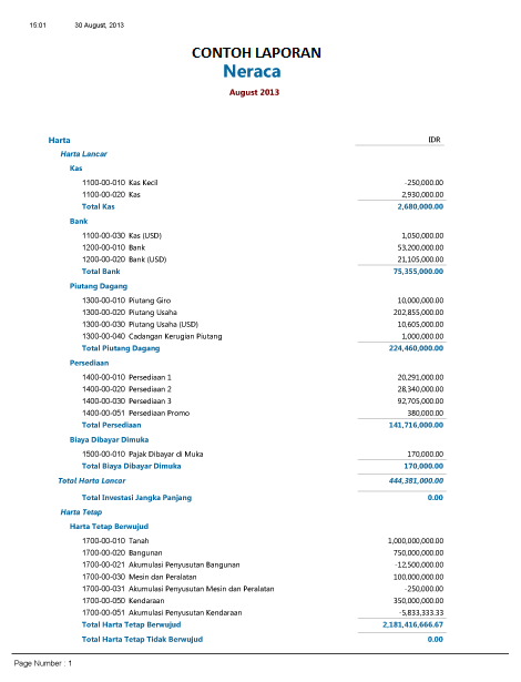 Detail Contoh Chart Of Account Perusahaan Manufaktur Nomer 7