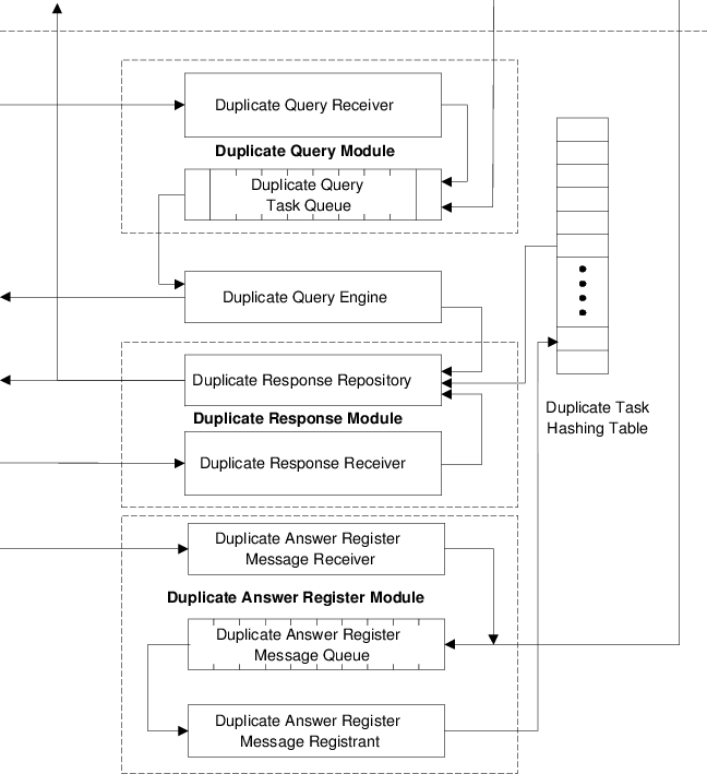 Detail Contoh Checking Understanding Nomer 32