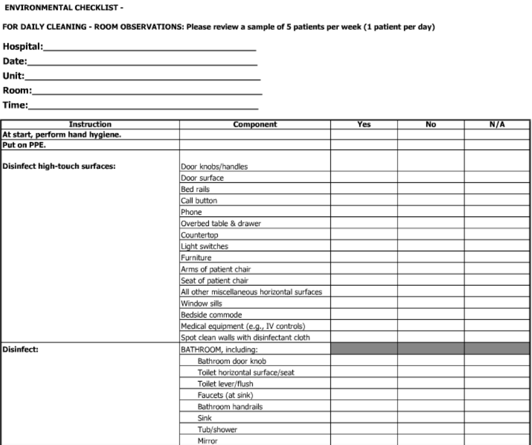 Detail Contoh Checklist Kebersihan Nomer 11