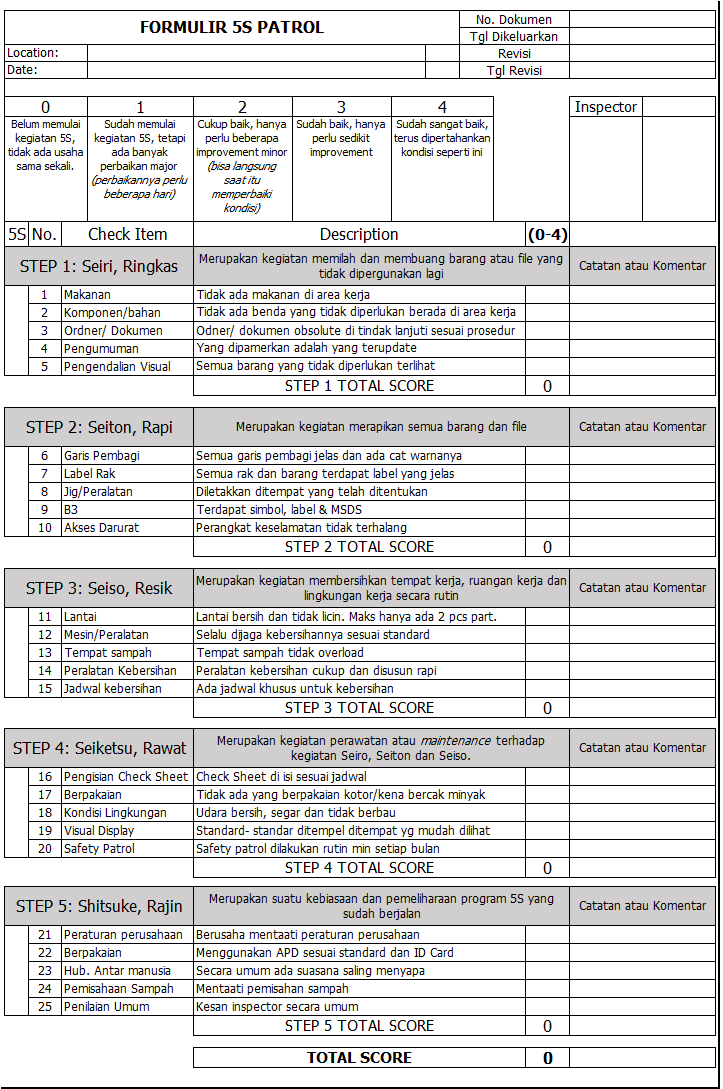 Detail Contoh Checklist Kebersihan Nomer 42