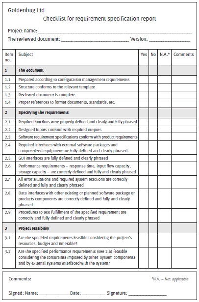 Detail Contoh Checklist Pekerjaan Nomer 18