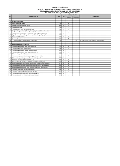 Detail Contoh Checklist Pekerjaan Nomer 4