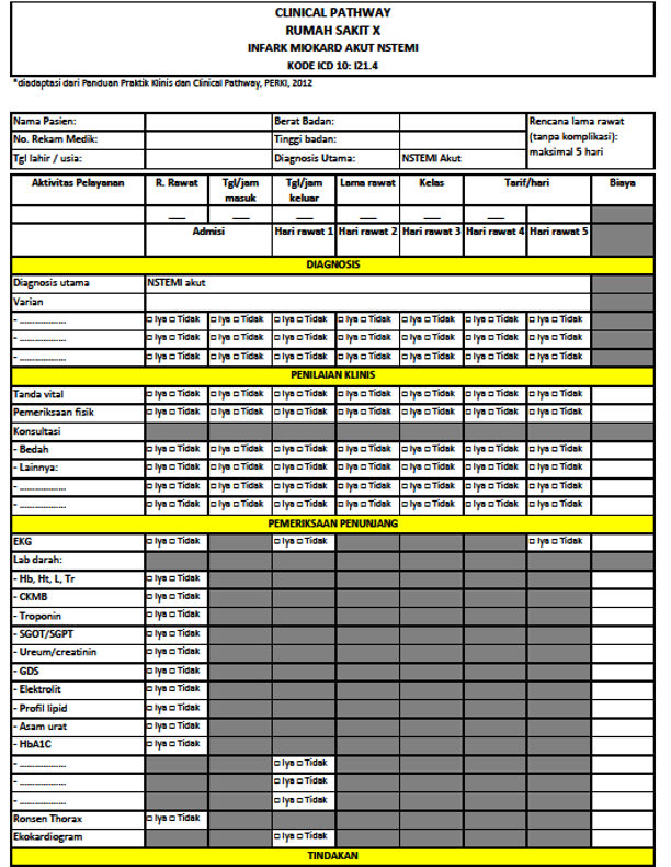 Contoh Clinical Pathway - KibrisPDR