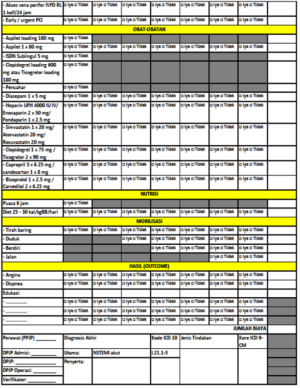 Detail Contoh Clinical Pathway Nomer 2